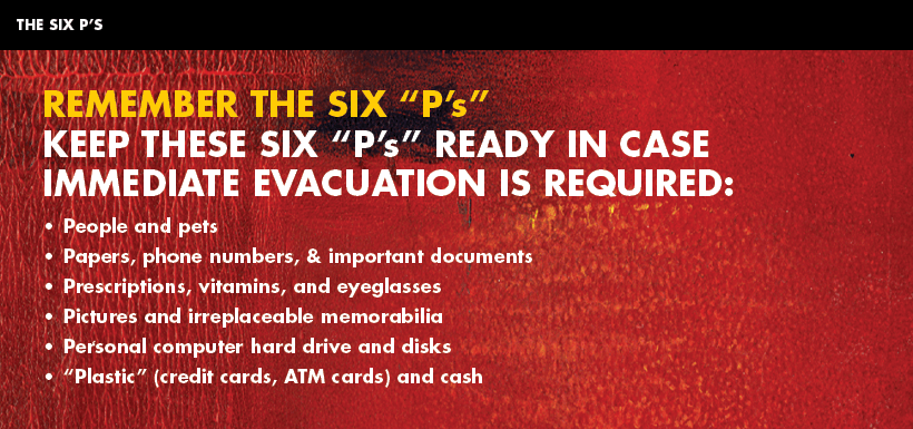 six_ps fire evacuation