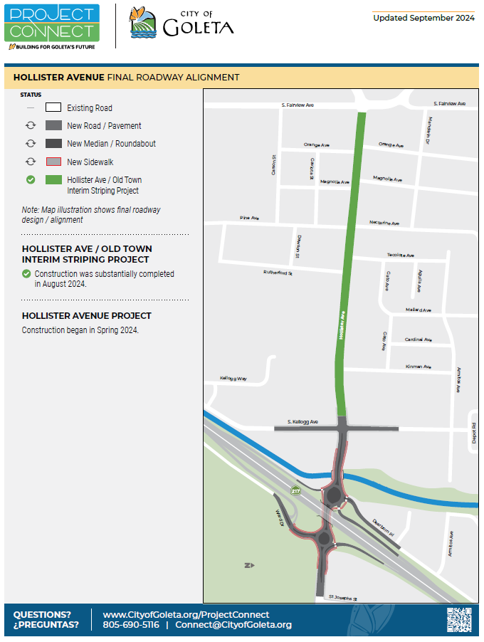 Hollister Avenue Final Roadway Alignment Figure